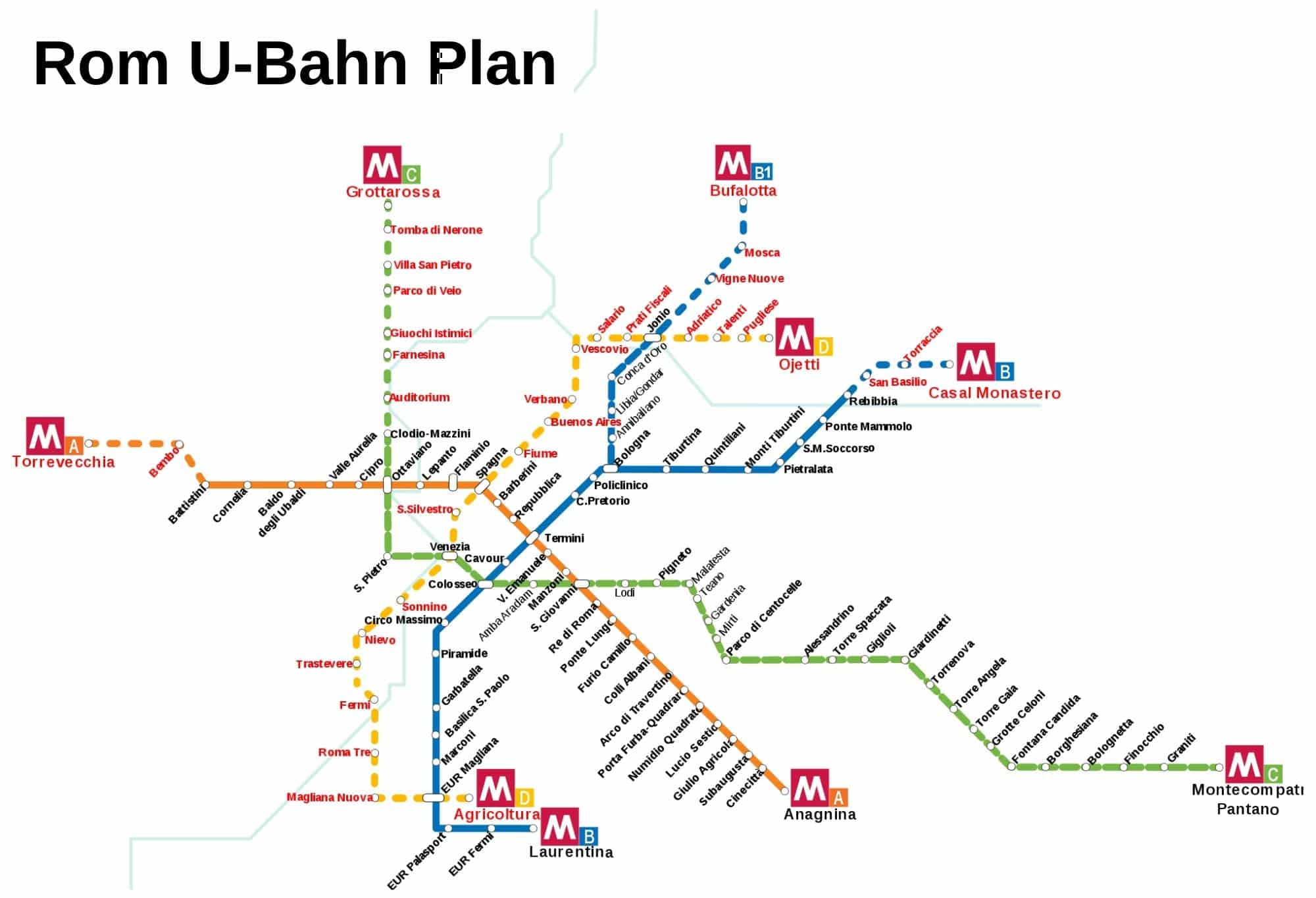 Rom U-Bahn Plan