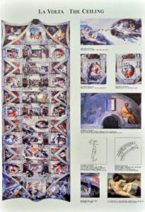 Michelangelos Sixtinische Kapelle Karte